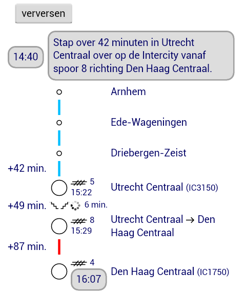 Direct van Utrecht naar Den Haag