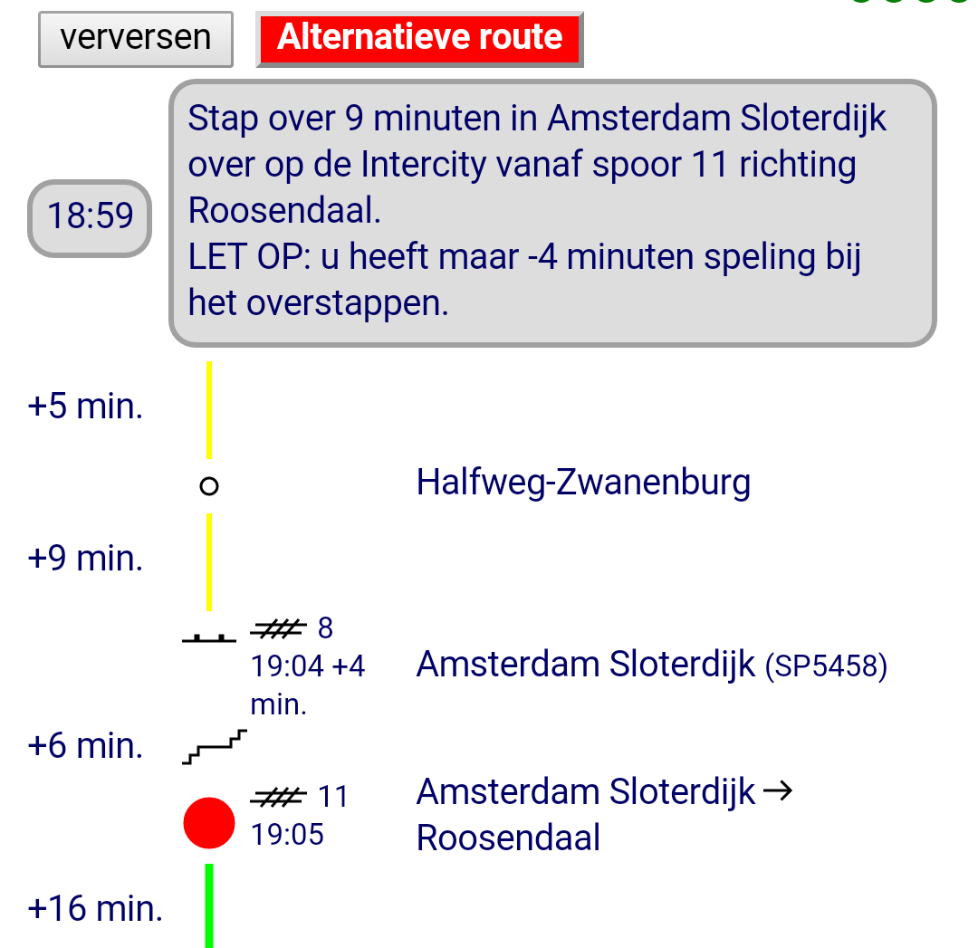 Overstap op Amsterdam Sloterdijk niet meer mogelijk