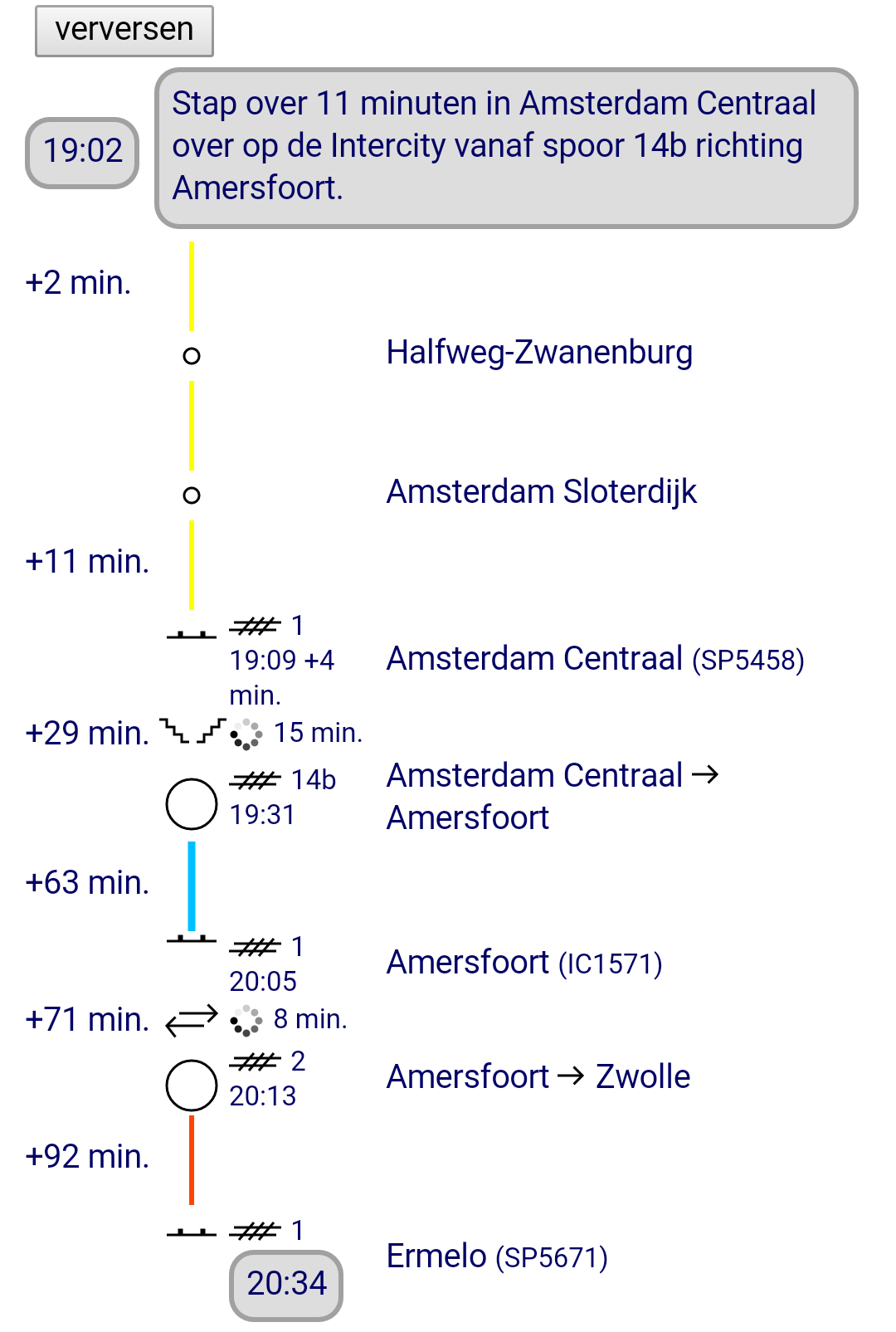 Latere overstap op Amsterdam Sloterdijk