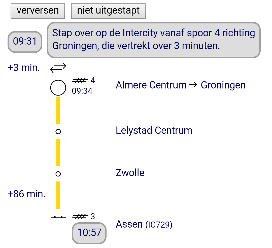 Onderweg met knop Niet Uitgestapt