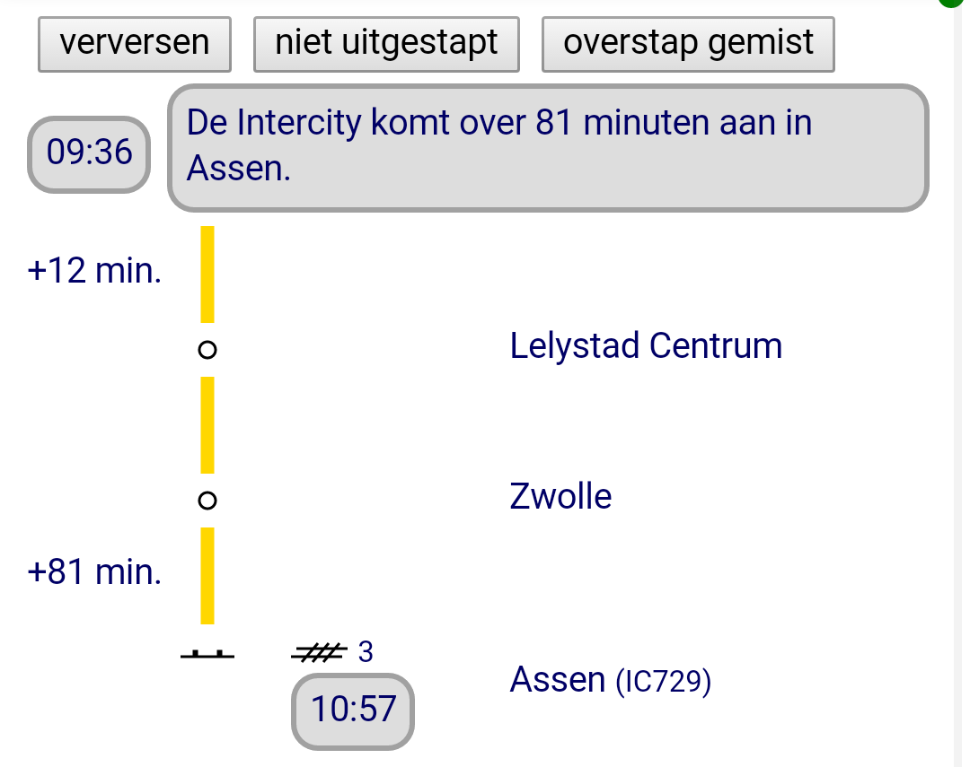 Onderweg met knop Overstap Gemist